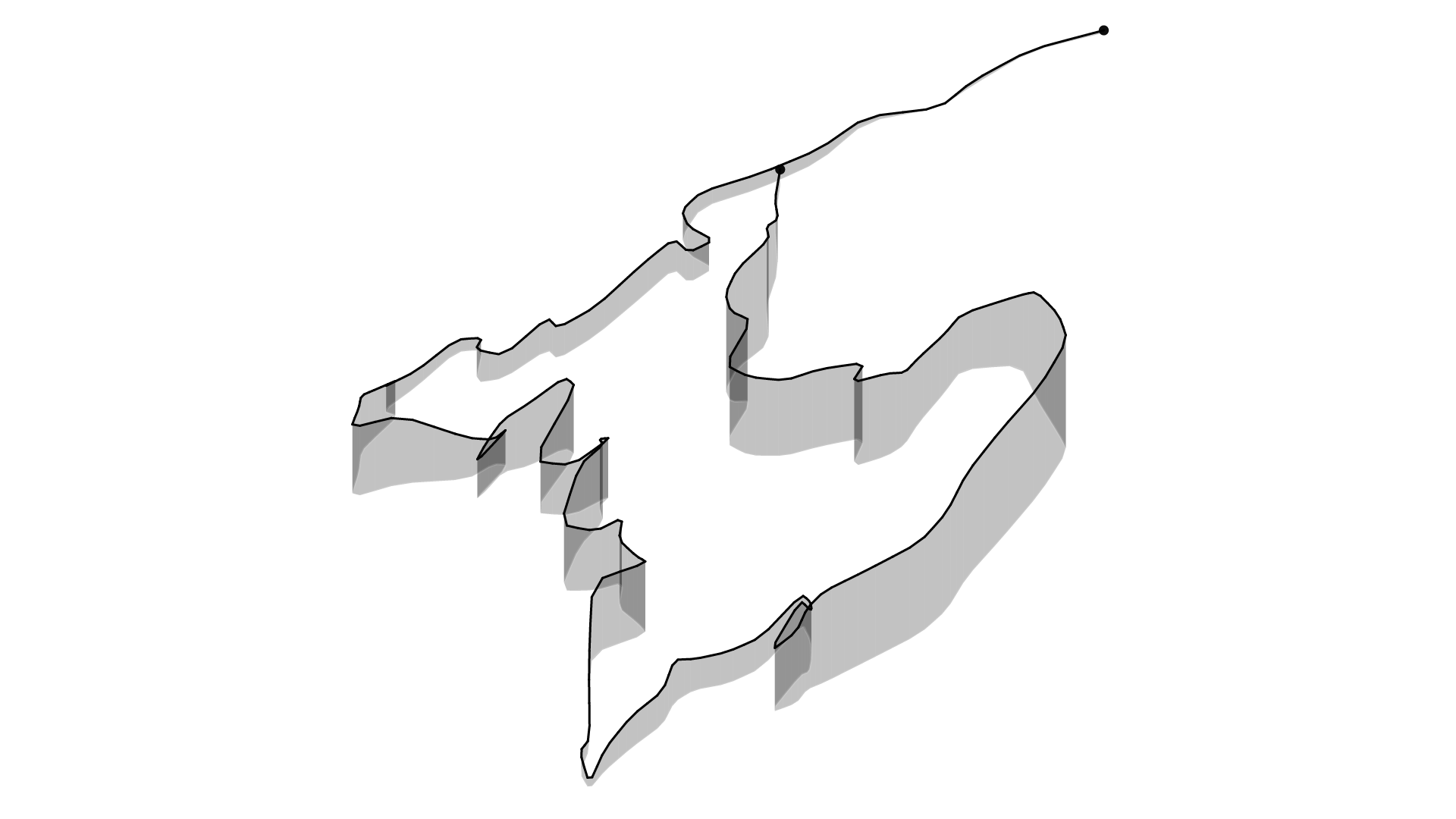 Orbit360 — standard coloring