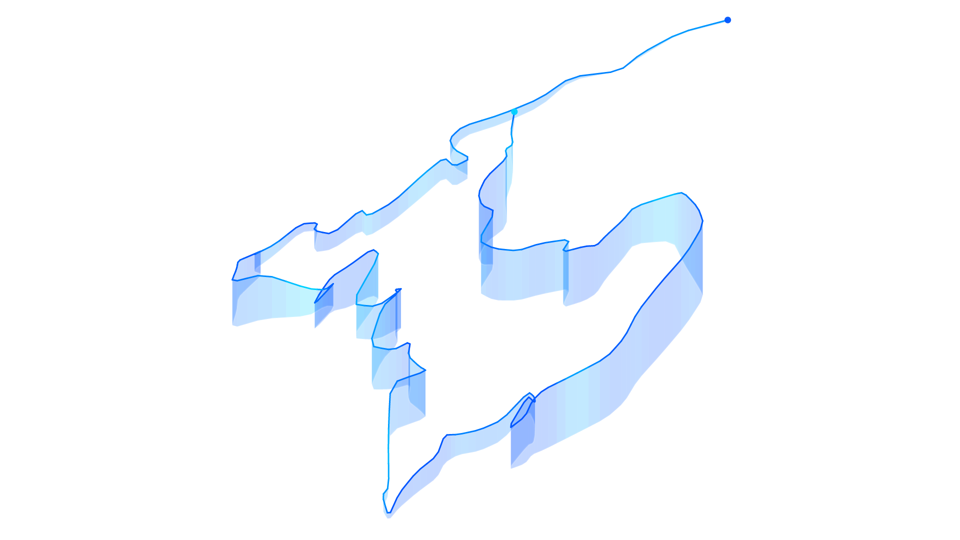 Orbit360 — speed coloring